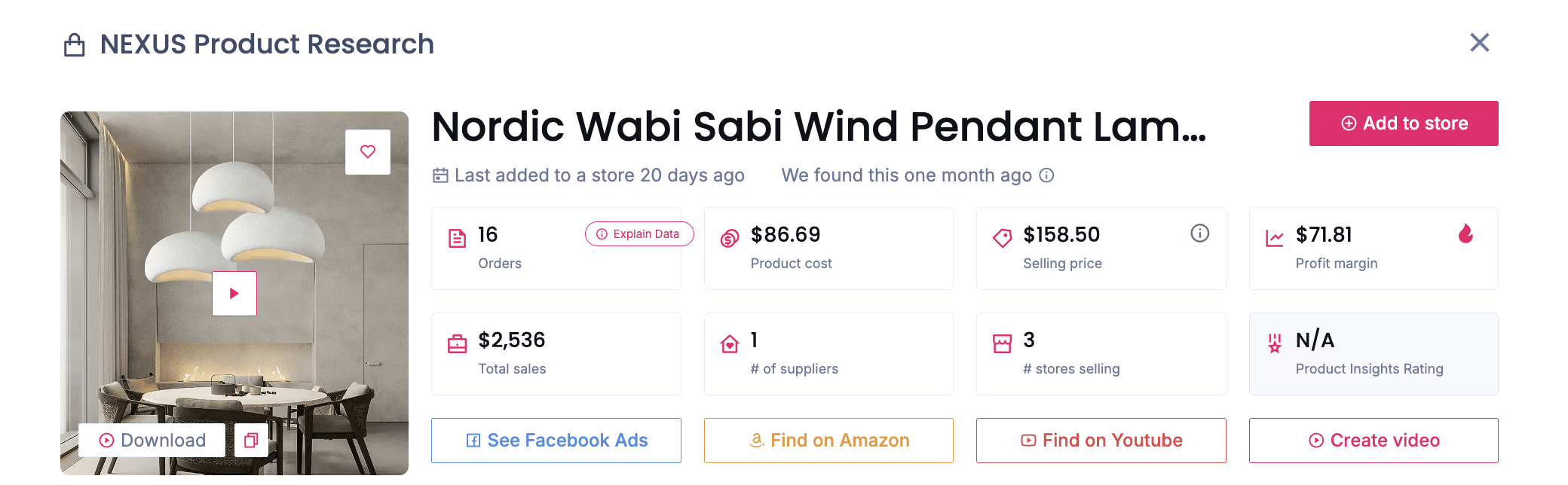 Home decor office supplies